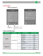 Предварительный просмотр 13 страницы iAIRE ultraDRY Series Manual