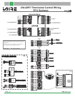 Предварительный просмотр 22 страницы iAIRE ultraDRY Series Manual