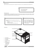 Предварительный просмотр 4 страницы IAP SF-1000 User Manual