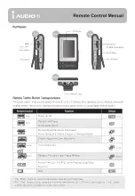 Iaudio X5 Manual preview