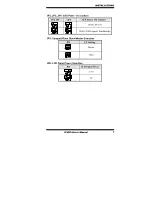 Предварительный просмотр 11 страницы IBASE Technology IP400 User Manual