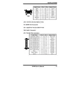 Предварительный просмотр 15 страницы IBASE Technology IP400 User Manual