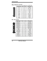 Предварительный просмотр 16 страницы IBASE Technology IP400 User Manual