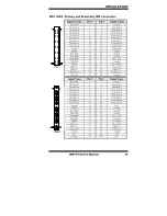 Предварительный просмотр 19 страницы IBASE Technology MB770 User Manual