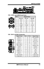 Предварительный просмотр 19 страницы IBASE Technology MB970 User Manual