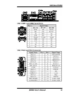 Предварительный просмотр 19 страницы IBASE Technology MB980 User Manual