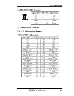 Предварительный просмотр 25 страницы IBASE Technology MI945 User Manual