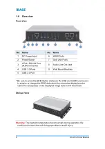 Preview for 14 page of IBASE Technology SI-323-N User Manual