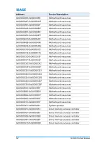 Preview for 60 page of IBASE Technology SI-323-N User Manual