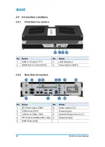 Предварительный просмотр 26 страницы IBASE Technology SI-624-AI User Manual