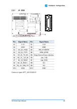 Предварительный просмотр 29 страницы IBASE Technology SI-624-AI User Manual