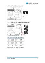 Предварительный просмотр 31 страницы IBASE Technology SI-624-AI User Manual