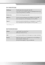 Preview for 57 page of IBC control MicroMax180 Manual