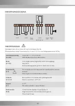 Preview for 60 page of IBC control MicroMax180 Manual