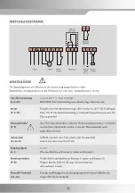 Preview for 76 page of IBC control MicroMax180 Manual