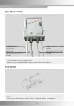 Preview for 94 page of IBC control MicroMax180 Manual