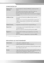 Preview for 105 page of IBC control MicroMax180 Manual