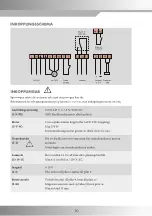 Preview for 124 page of IBC control MicroMax180 Manual