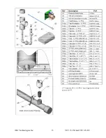 Preview for 53 page of IBC Technologies VFC 15-150 Installation And Operating Instructions Manual