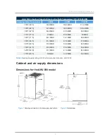 Preview for 11 page of IBC AHU Series Installation & Operating Manual