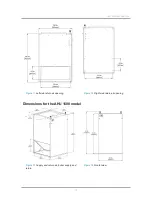 Preview for 14 page of IBC AHU Series Installation & Operating Manual