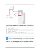 Preview for 33 page of IBC AHU Series Installation & Operating Manual