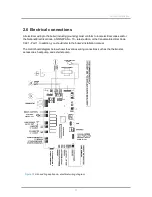 Preview for 34 page of IBC AHU Series Installation & Operating Manual