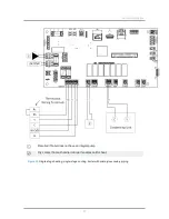 Preview for 42 page of IBC AHU Series Installation & Operating Manual