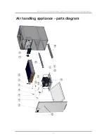 Preview for 72 page of IBC AHU Series Installation & Operating Manual