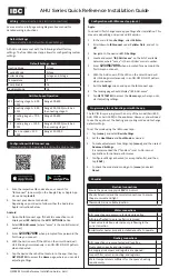 IBC AHU Series Quick Reference Installation Manual preview