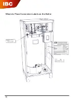 Предварительный просмотр 8 страницы IBC EX 850 Manual