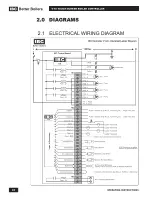 Preview for 28 page of IBC V-10 Operating Instructions Manual