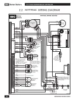 Preview for 30 page of IBC V-10 Operating Instructions Manual