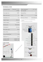 Preview for 8 page of IBCcontrol MicroMax750 Manual