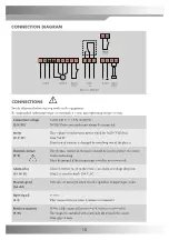 Preview for 12 page of IBCcontrol MicroMax750 Manual