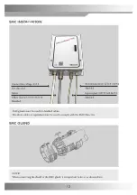 Preview for 14 page of IBCcontrol MicroMax750 Manual