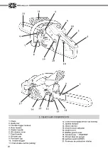 Preview for 4 page of IBEA 4000 Owner'S Manual