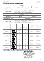 Preview for 71 page of IBEA 50ST L User Manual