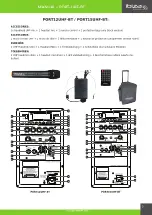 Preview for 3 page of Ibiza sound PORT8UHF-BT Instruction Manual