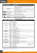 Preview for 22 page of Ibiza LZR430RGB Manual