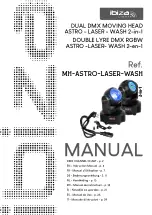 Preview for 1 page of Ibiza MH-ASTRO-LASER-WASH Manual