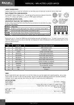 Preview for 6 page of Ibiza MH-ASTRO-LASER-WASH Manual