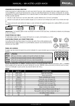 Preview for 27 page of Ibiza MH-ASTRO-LASER-WASH Manual