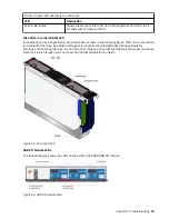 Предварительный просмотр 47 страницы IBM 084 Installation And User Manual