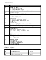 Preview for 32 page of IBM 10/100 EtherJet User Manual