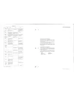 Preview for 4 page of IBM 1403 Reference Manual