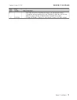 Preview for 23 page of IBM 171 Parts Manual