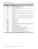 Preview for 34 page of IBM 171 Parts Manual