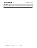 Preview for 46 page of IBM 171 Parts Manual