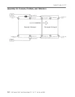 Preview for 134 page of IBM 171 Parts Manual